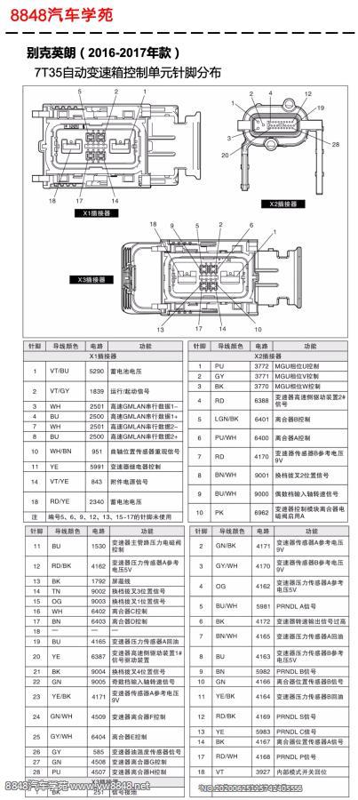 2016-2017年别克英朗7T35自动变速箱控制单元